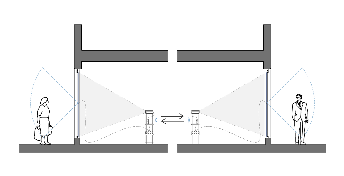 Section Diagram